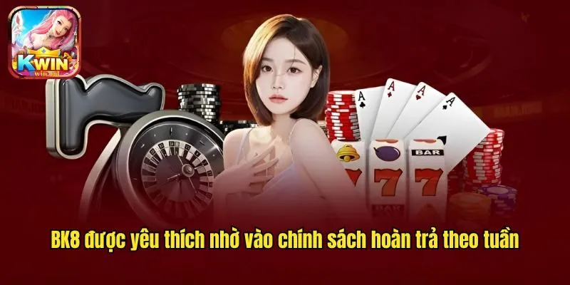 Top 4 Cổng Game Đổi Thưởng Với Chương Trình Hoàn Trả Hấp Dẫn Nhất
